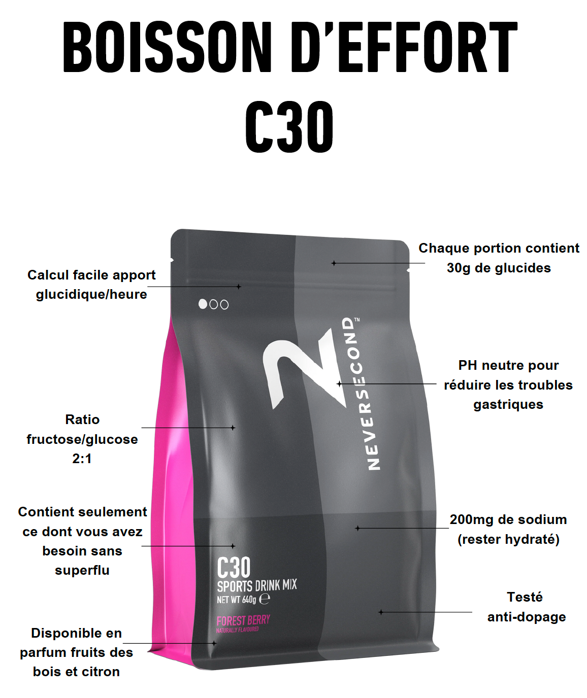 Boisson Neversecond d'effort C30 Citrus 640gr