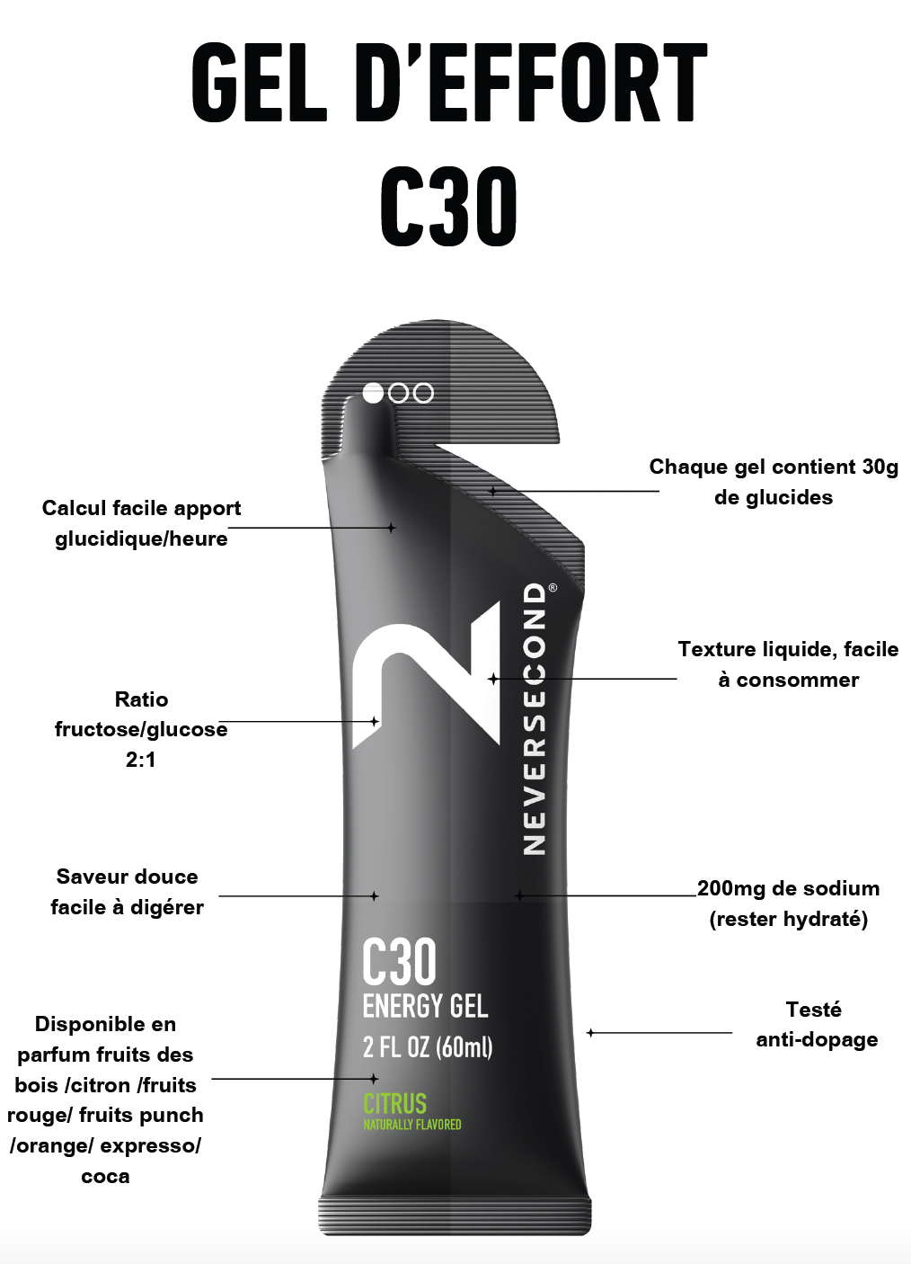 Energy Gel C30+ 60ml Berry / Caféine - Neversecond