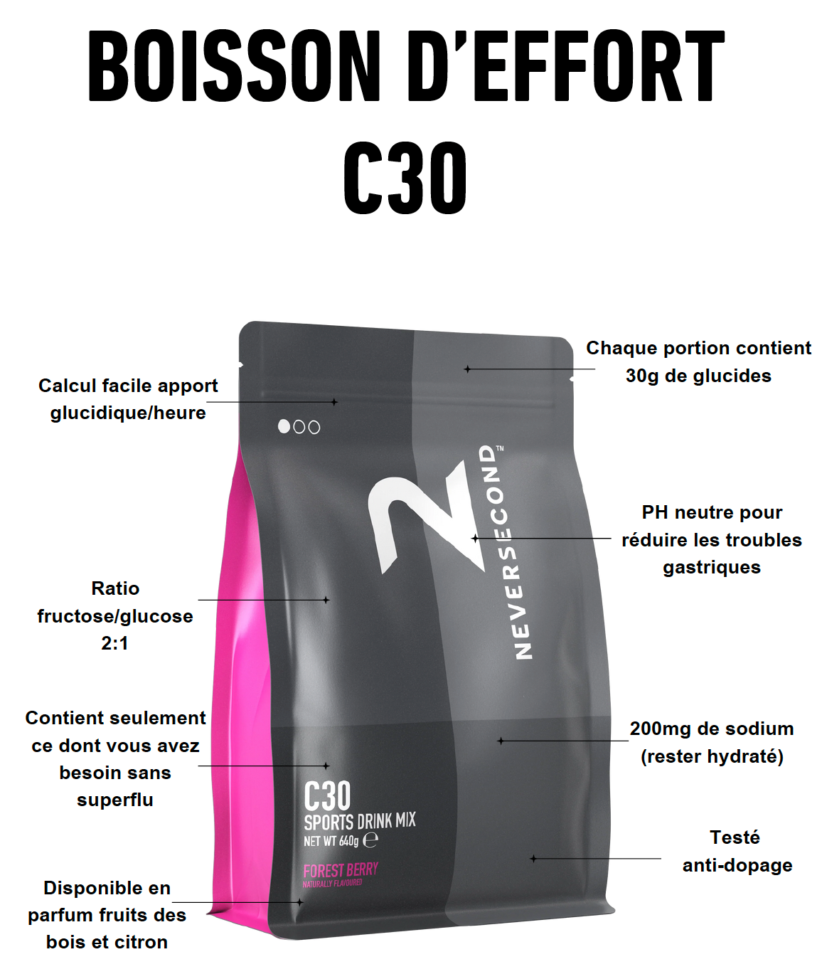 Boisson Neversecond d'effort C30 Forest Berry 640gr