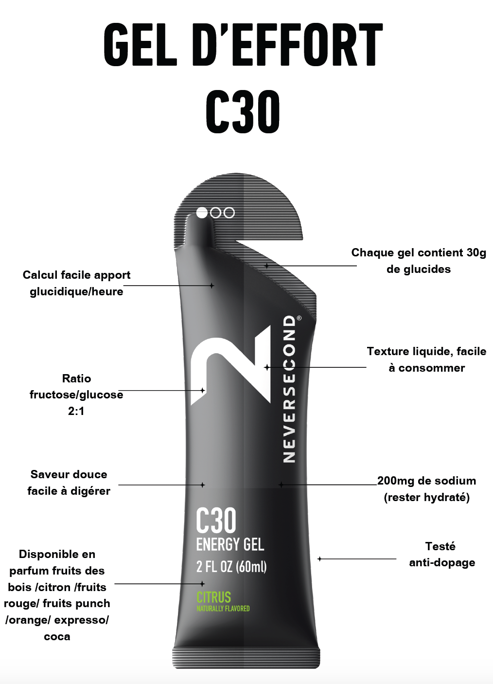 Boite de 12 energy gels C30 passion fruit - Neversecond