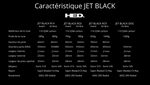 JET RC6 Black roues routes - HED